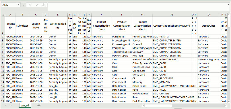 Sample Meta-Query Output